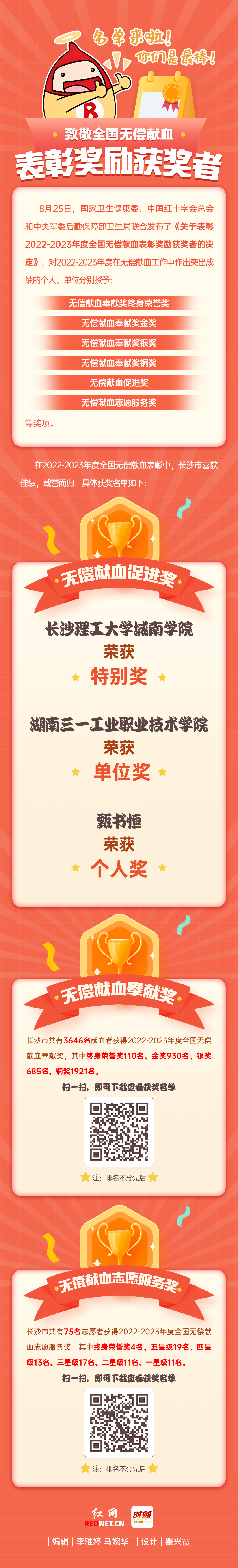 无偿献血.jpg