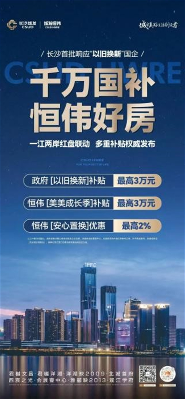 城发恒伟1.jpg
