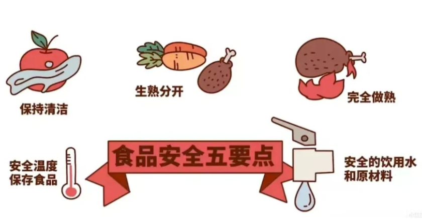 开学季，谨防食源性疾病及蚊媒传染病！