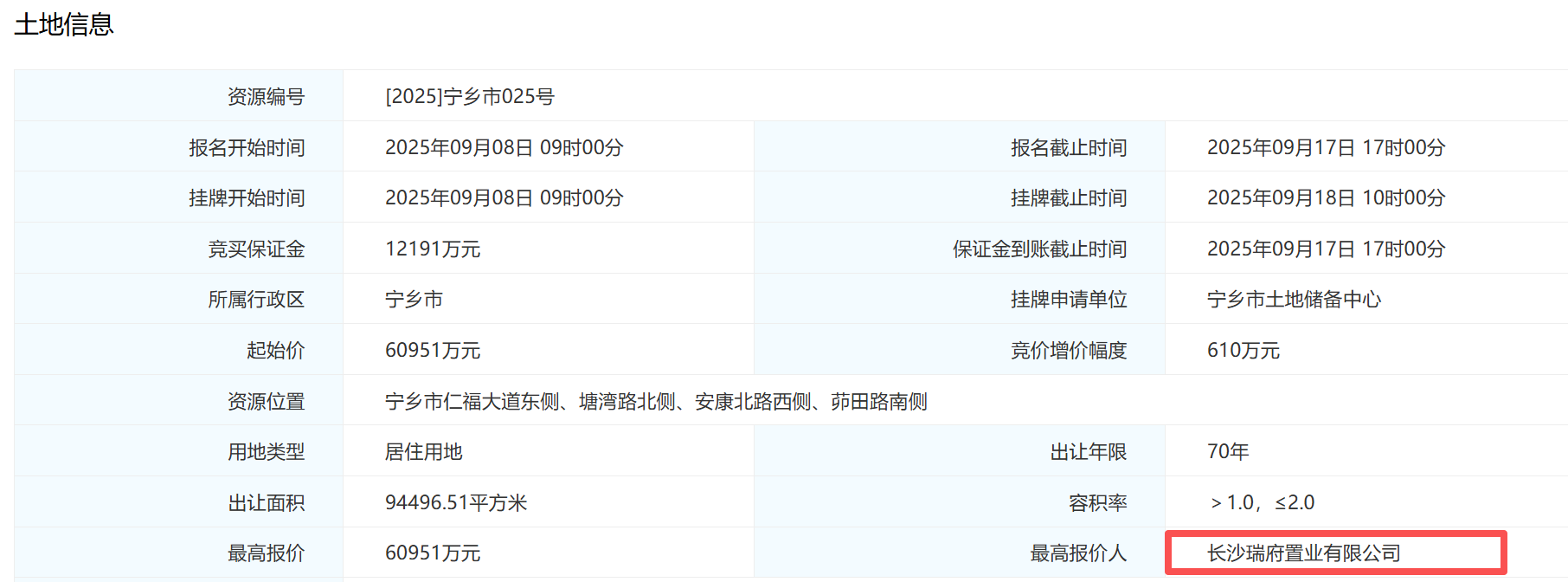 长沙瑞府.png