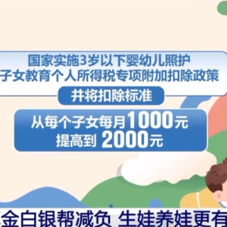 @宝爸宝妈 为生养减负 真金白银“大礼包”来了