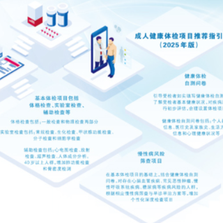 健康体检如何更透明更精准