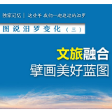 图说汨罗变化（三）：文旅融合，擘画美好蓝图