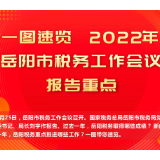 一图速览 2022年岳阳市税务工作会议报告重点