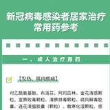 岳阳发布新冠感染者用药目录！莫抢连花清瘟了，上百种药可选