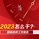 2023汨罗怎么干？图解政府工作报告（二）