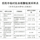 岳阳15处临时社会核酸检测采样点、32处医疗机构核酸检测采样点公布→