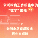 云溪政府工作报告中的“数字”成果⑪丨25个老旧小区提质改造 民生有保障