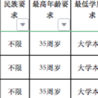 期待你的加入！岳阳市平江县人民检察院计划招录公务员6名