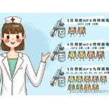 预防宫颈癌，光打HPV疫苗还不够，还要多做一件事！