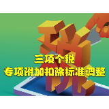 岳阳税务提示：三项个税专项附加扣除标准均提高1000元