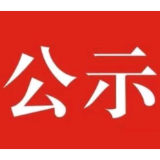 正在公示！岳阳这些集体、个人拟获全国表彰