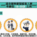 【画说防疫】新冠疫苗怎么打？打几针？