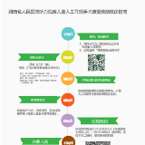 3岁还不会说话是贵人语迟？益阳男童免费植入人工耳蜗获新“声”