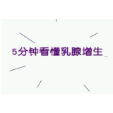 健康科普三千问｜5分钟看懂乳腺增生