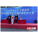 岳阳市君山区举办卫生健康系统新冠病毒核酸采样技能大赛