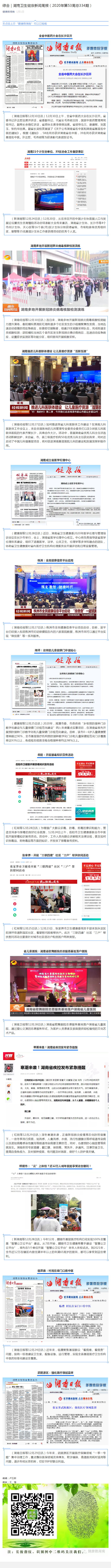 综合｜湖南卫生健康新闻周报（2020年第53周总334期）_看图王.jpg