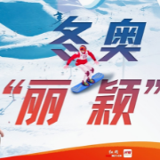 冬奥“丽·颖”丨北京冬残奥会继续“飞跃” 相关知识你知道多少？