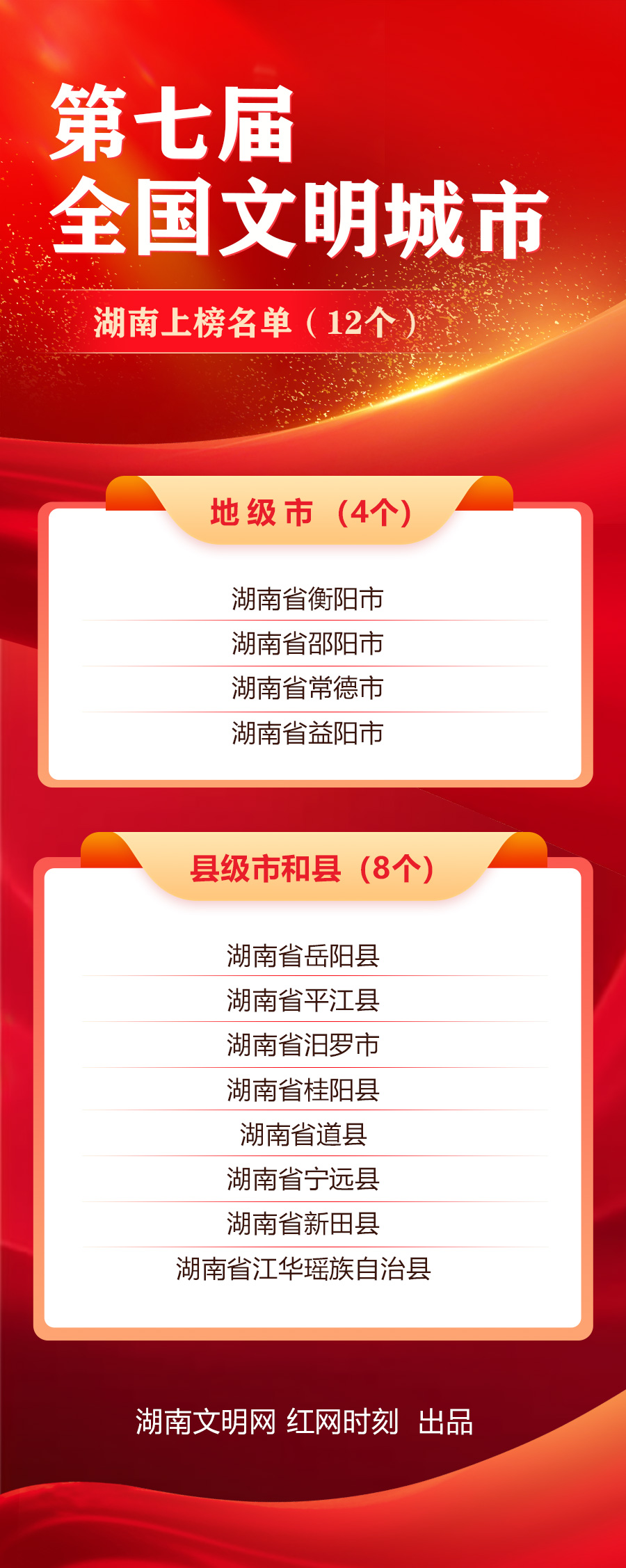 1、全国文明城市.jpg