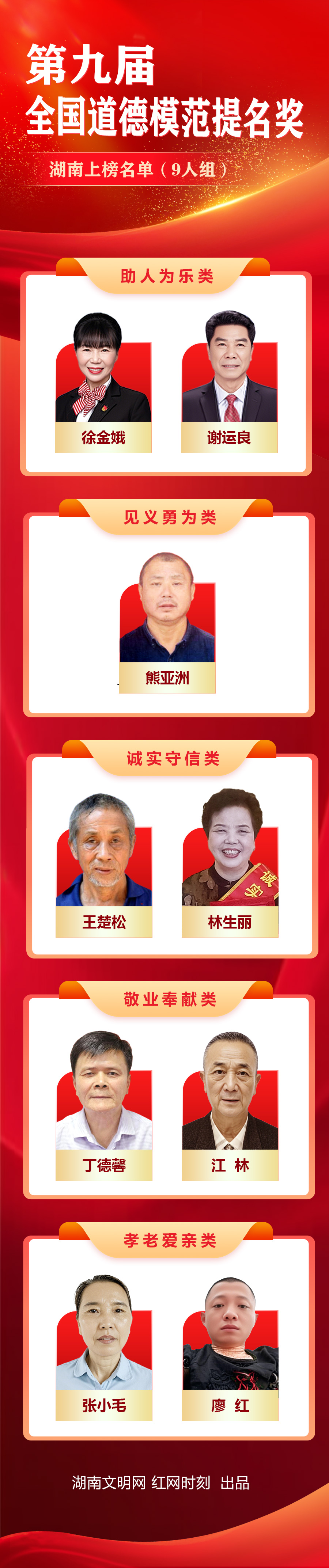 7-1、第九届全国道德模范提名奖.jpg