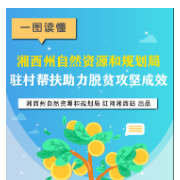 一图读懂丨湘西州自然资源和规划局驻村帮扶助力脱贫攻坚成效