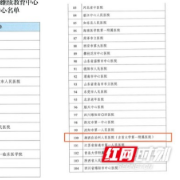 国家卫健委首批神经介入建设中心落户湘西州人民医院