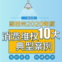 一图读懂 | 湘西州2020年度消费维权十大典型案例