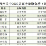 湘西州民族中学2020届高考录取情况