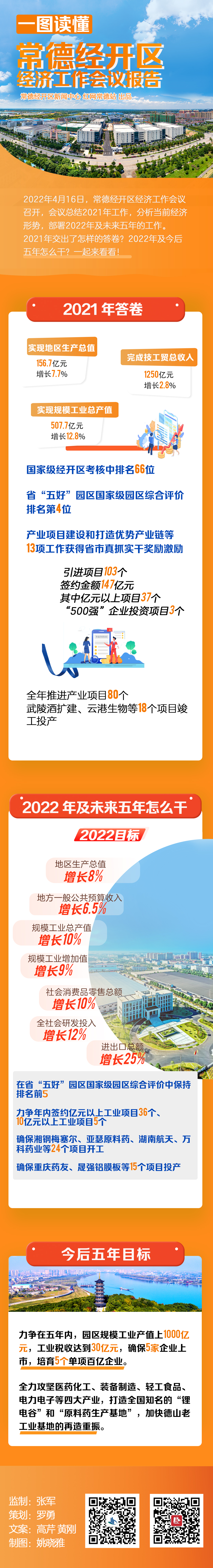 微信图片_20220416164115.jpg