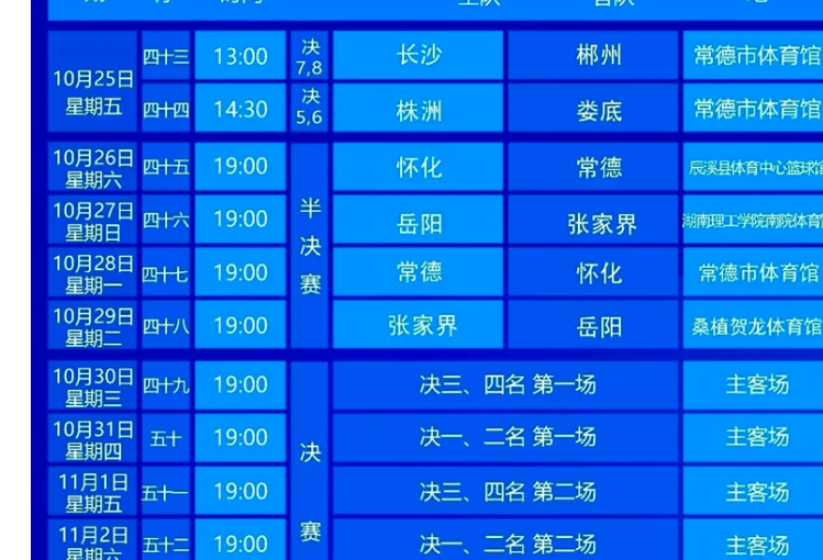 福利来啦！凭10月28日省篮球联赛半决赛门票两张可现场领取武陵酒一瓶