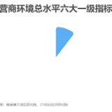 郴州，全国第81名，全省第二