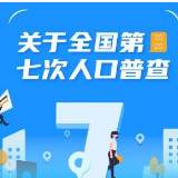 苏仙公安关于开展第七次全国人口普查户口整顿的通告