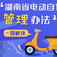 今天，《湖南省电动自行车管理办法》正式施行！