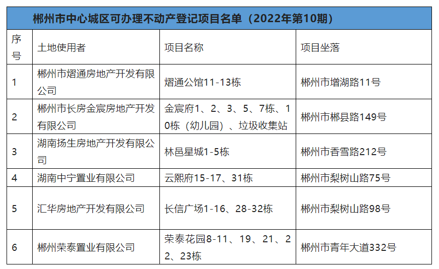 微信截图_20221102094455.png