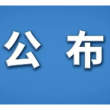 郴州职院新增无人机应用技术等专业