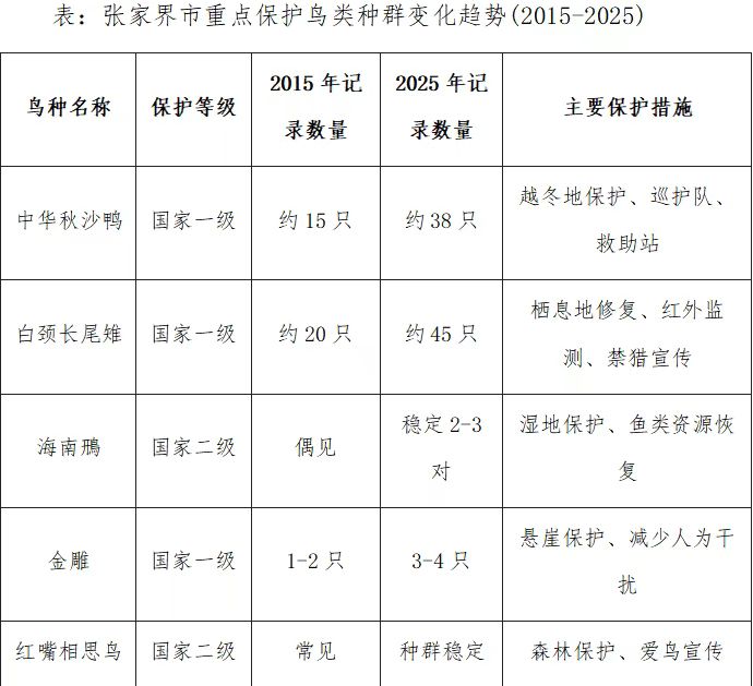 微信图片_20260325162142_285_29.jpg 微信图片_20260325162142_285_29.jpg