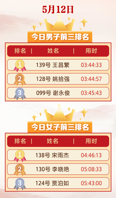 微信图片_20260512165554_459_753.jpg