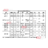 10月25日起 南航张家界新开两航线促冬季旅游