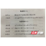 张家界市4人获评湖南省残疾人阳光致富示范户（带头人）