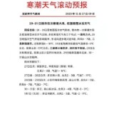 紧急提醒！张家界天气马上大反转，将跌至……