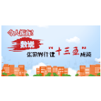令人振奋！数说张家界住建“十三五”成绩……