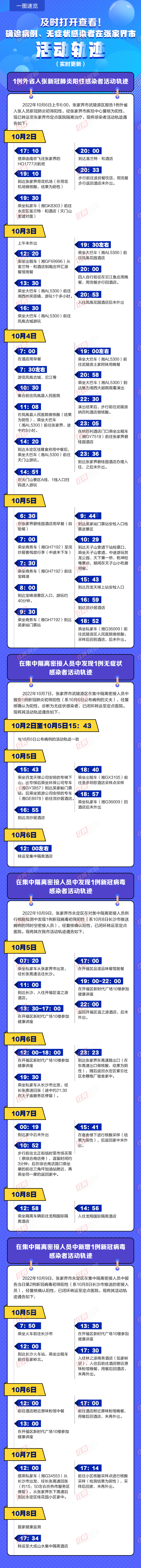 微信图片_20221009234532.jpg