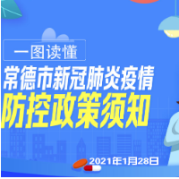 一图读懂！来（返）常德人员防疫措施与要求