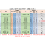 张家界荷花国际机场2021年冬春季航班时刻表已上线