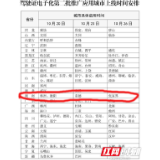 @张家界人 10月26日张家界市将启用电子驾驶证