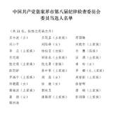 中国共产党张家界市第八届纪律检查委员会委员名单