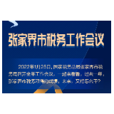 图解 | 一图速览2022年张家界市税务工作会议报告重点