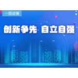 创新争先 自立自强 | 张家界市2022年“全国科技工作者日”系列活动来了