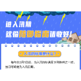 应急科普 | 张家界进入汛期，这份防御指南请收好！