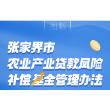 一图读懂张家界市农业产业贷款风险补偿基金管理办法